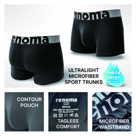 Renoma Le Sportif Trunk (2 in 1)